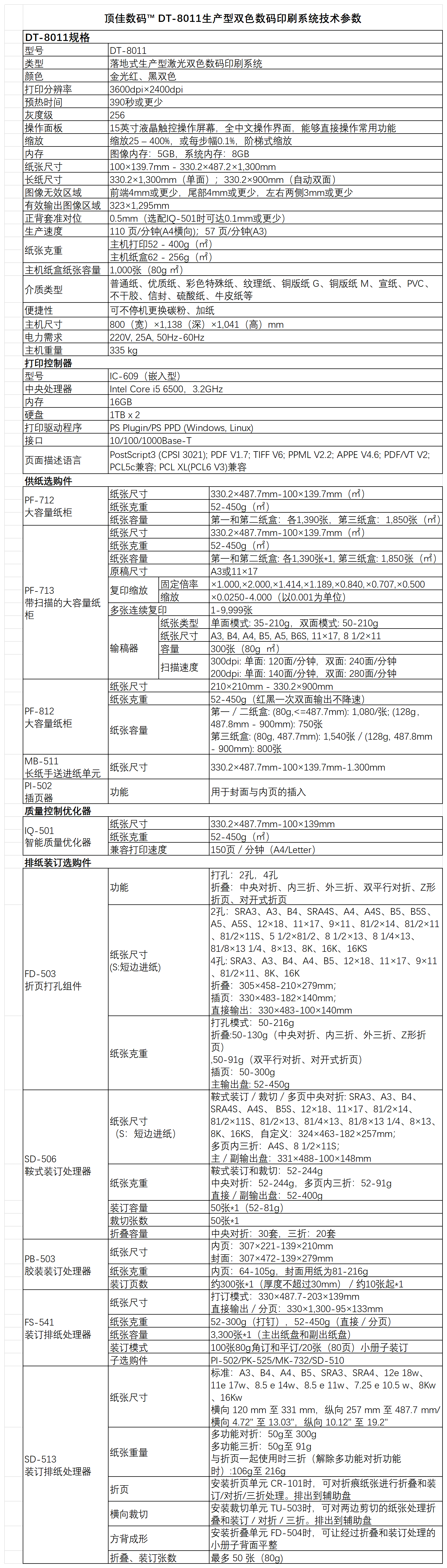 DT-8011上传官网参数_Sheet1.png