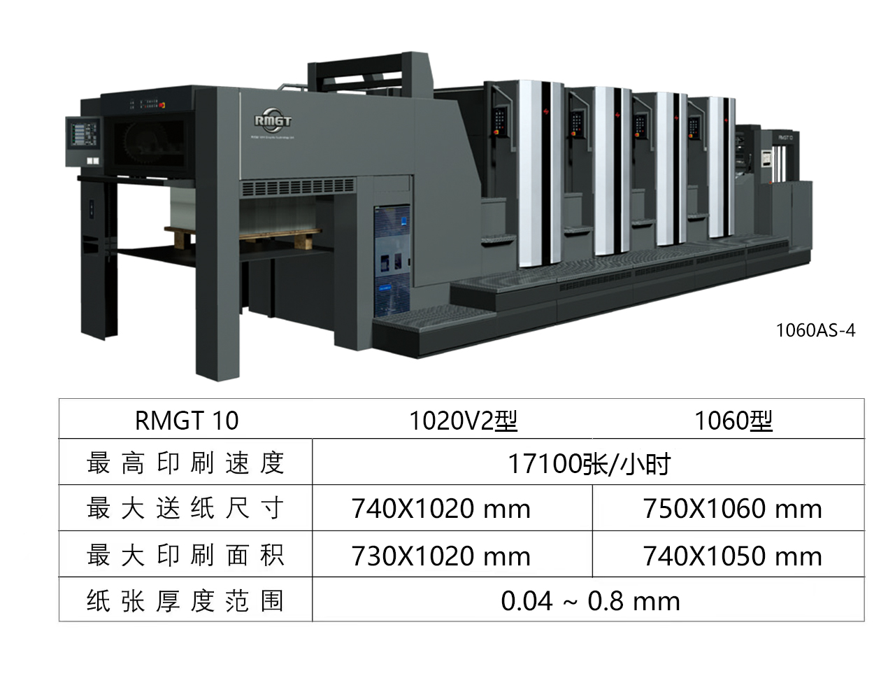 1060AS-4