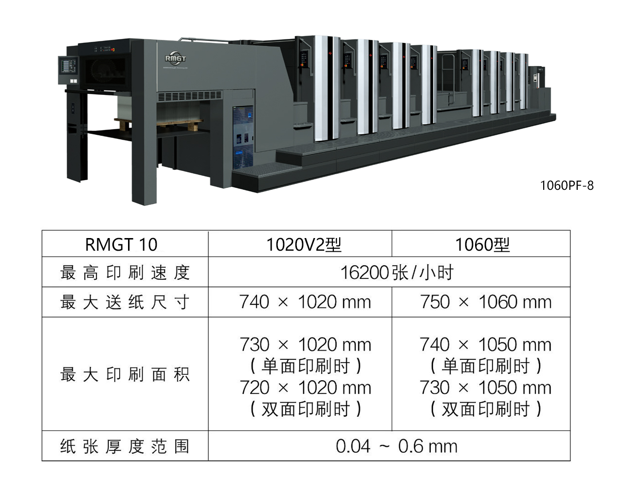 1060PF-8
